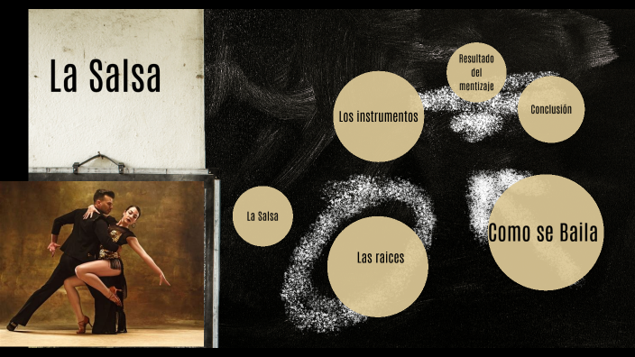 Tache final espagnol ~ Flavie by Clarence Fabry on Prezi