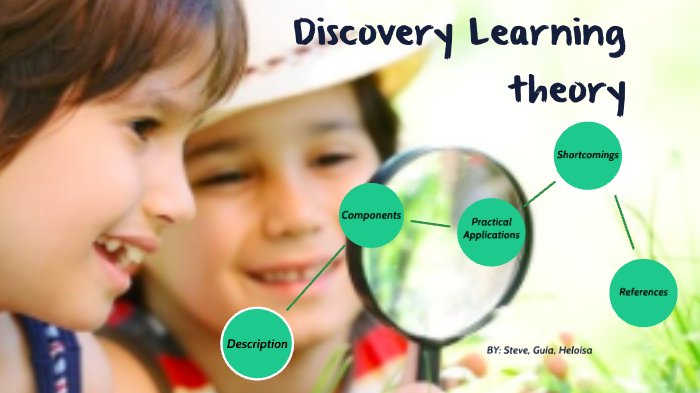 Discovery Learning Theory By Guia Carreon On Prezi Discovery Learning Theory By Guia Carreon On Prezi