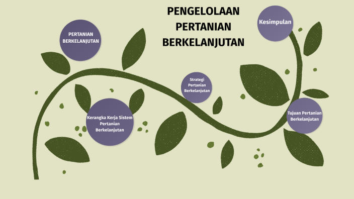 Pengelolaan Pertanian Berkelanjutan dengan Memanfaatkan Sumber Daya Alam Desa Tanjungsari