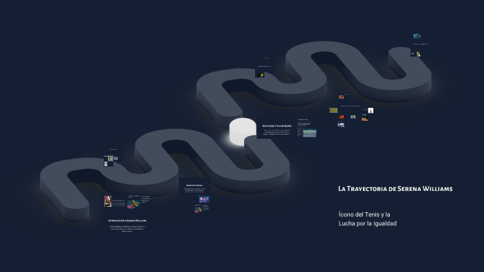 La Trayectoria de Serena Williams by Angela Lelly Arias Maldonado on Prezi