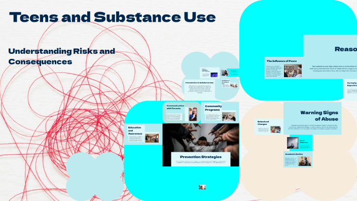 Teens and Substance Use by Hina Shah on Prezi