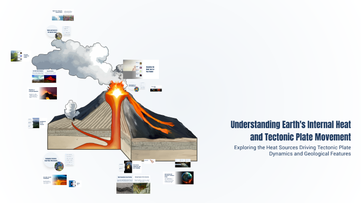 Understanding Earth's Internal Heat and Tectonic Plate Movement by ...