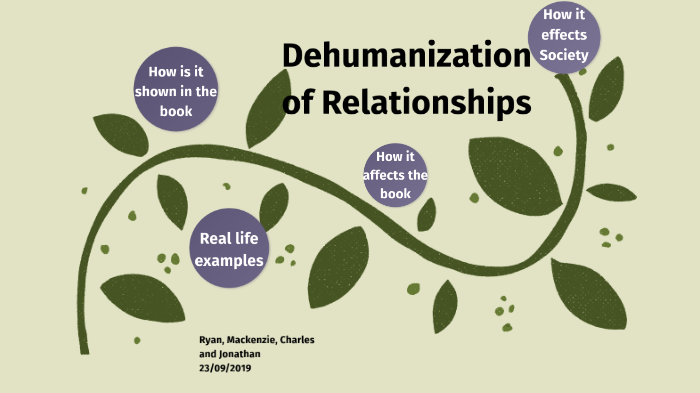Dehumanization in Lord of the Flies by Mackenzie Whiteley on Prezi