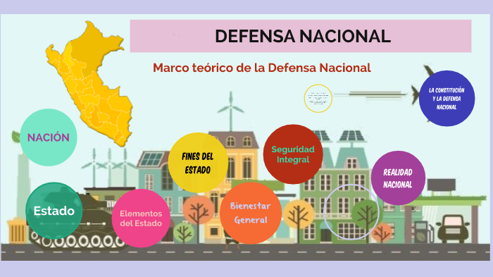 Marco Teórico de la Defensa Nacional by Maryorie Liset Gutiérrez Reyes ...
