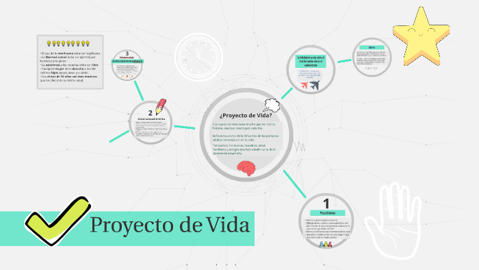 Proyecto de Vida by efren alvarado on Prezi