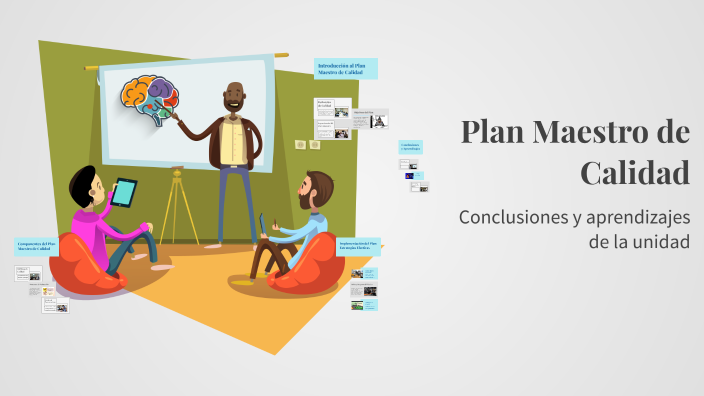 Plan Maestro de Calidad by Adriana Mendoza on Prezi