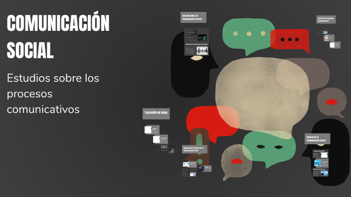 COMUNICACIÓN SOCIAL by Loren Daniela Martínez Zambrano on Prezi