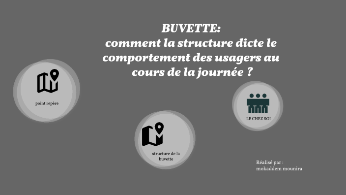 BUVETTE by mounira mokaddem