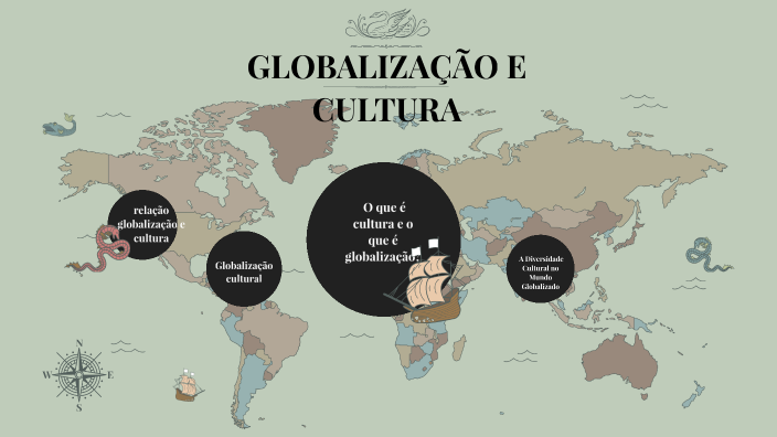 GLOBALIZAÇÃO E CULTURA by Eduarda Ricas on Prezi