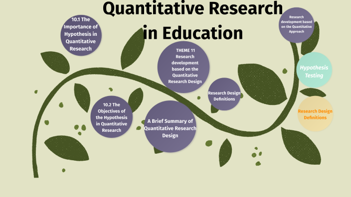 quantitative research in education brainly