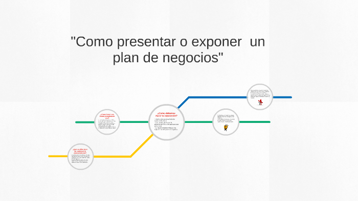 Como Presentar O Exponer Un By Lucia Ascuna Diaz