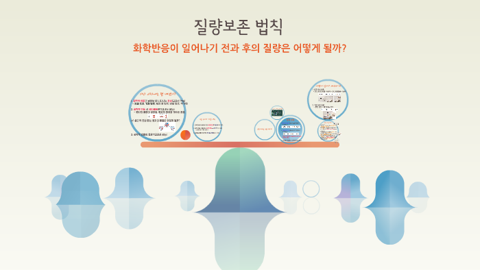 질량보존 법칙 by jung ho jung on Prezi 질량보존 법칙 By Jung Ho Jung On Prezi