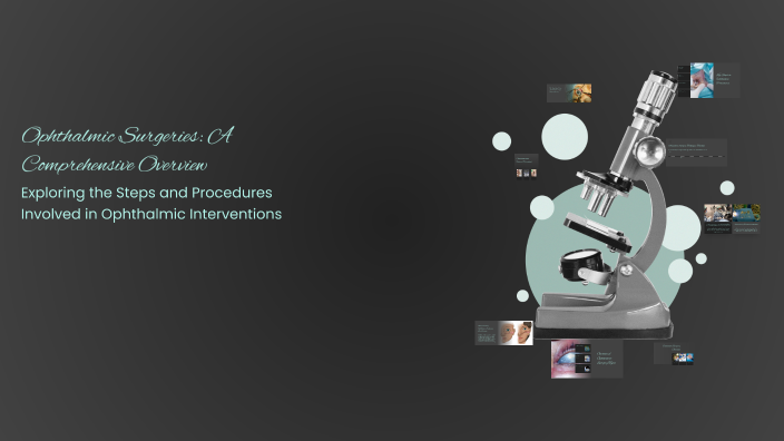 Ophthalmic Surgeries: A Comprehensive Overview by Naomi ALon on Prezi