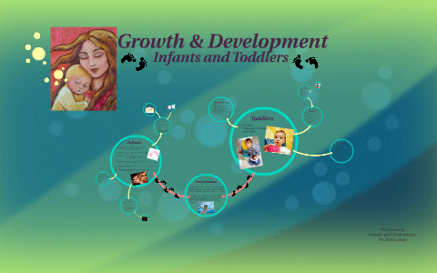 Growth & Development by on Prezi