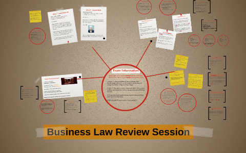 The 5 Essential Steps to a Powerful Business Legal Review