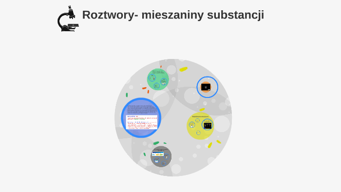 Roztwory- mieszaniny substancji by Weronika Czarnowska on Prezi
