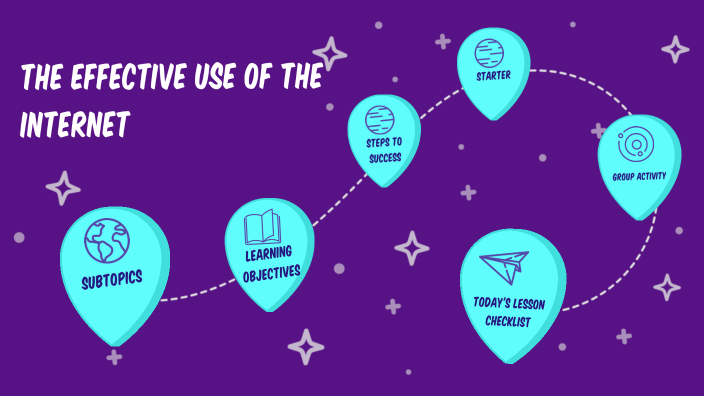 The Effective use of the internet by Izzah Isa on Prezi