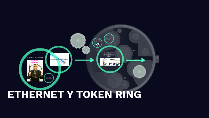 Каково основное преимущество сети token ring по сравнению с ethernet fast ethernet