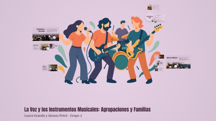 La Voz y los Instrumentos Musicales: Agrupaciones y Familias by Laura ...