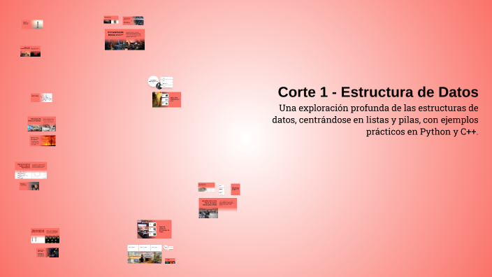 Corte 1 - Estructura de Datos by LIZETH GONZALEZ on Prezi