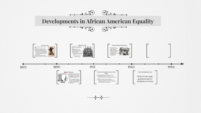Jim Crow Laws by on Prezi