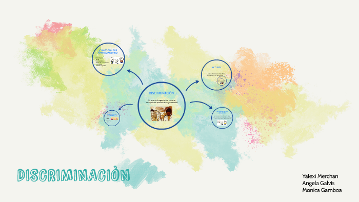 DISCRIMINACIÒN by Angela Galvis on Prezi