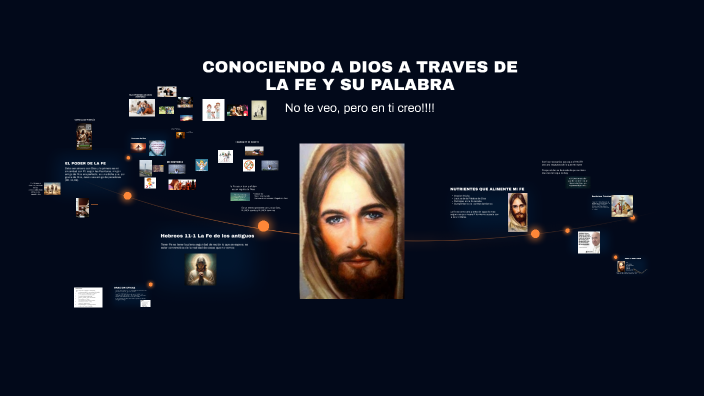 CONOCIENDO A DIOS A TRAVES DE LA FE Y SU PALABRA by maicol lugo on Prezi