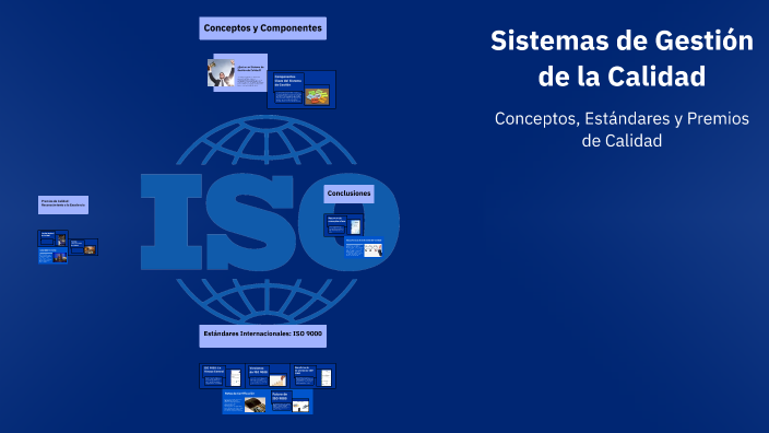 Sistemas de Gestión de la Calidad by Janner Chable on Prezi