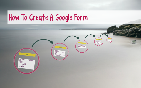 Benefits of Using Google Forms by Marcos Aramburo