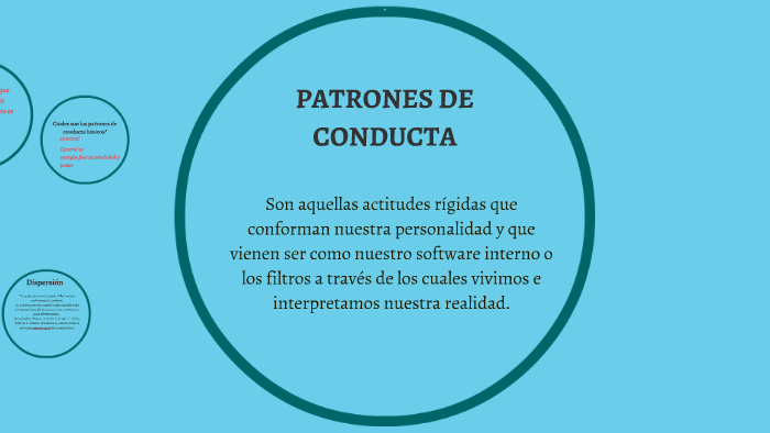 PATRONES DE CONDUCTA by Janet Dorantes on Prezi