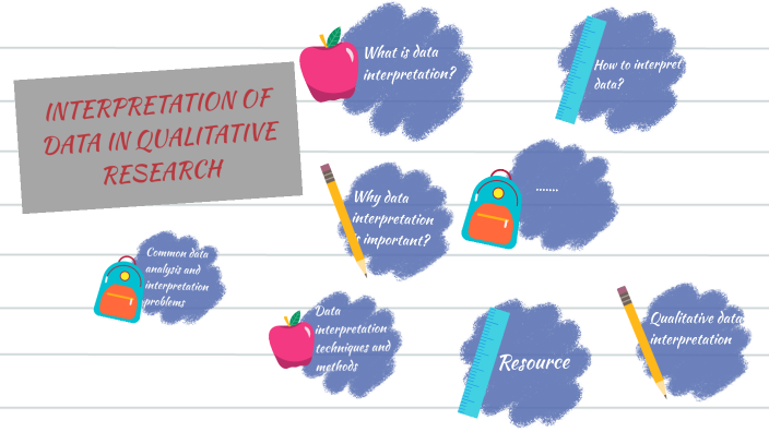 INTERPRETATION OF DATA IN QUALITATIVE RESEARCH by TERESA DELGADO LORETO ...