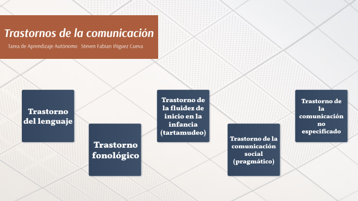 Steven Iniguez Trastornos de la Comunicación by Steven Iñiguez on Prezi