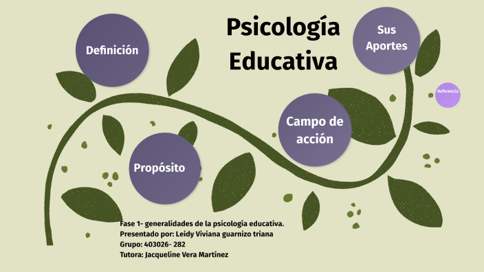 Psicología Educativa By Viviana Guarnizo On Prezi