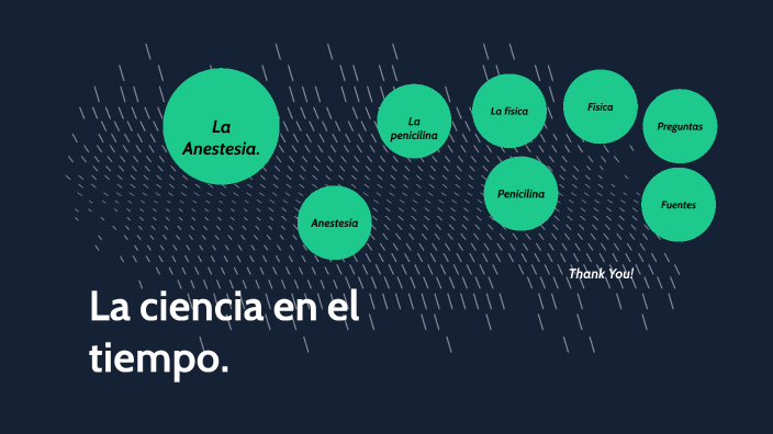 La ciencia en el tiempo by Maria Guadalupe Suarez Cruz on Prezi