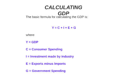 The basic formula for calculating the GDP is: by DFAS Economics on Prezi