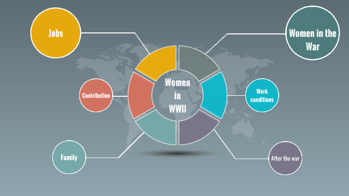 Women in World War 2 by MATTHEW MARCELL on Prezi