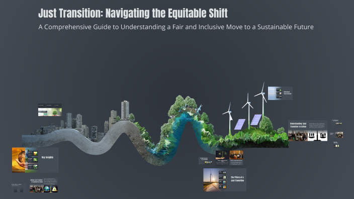Just Transition: Navigating the Equitable Shift by Aya Kh on Prezi