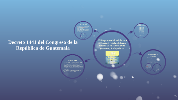 Decreto 1441 del Congreso de la República de Guatemala by rene ...
