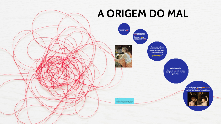 A ORIGEM DO MAL by aluizio melo on Prezi