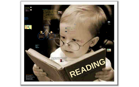 READING by aya tawfik on Prezi