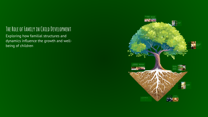 The Role of Family in Child Development by Ikhlasse Sâfi on Prezi