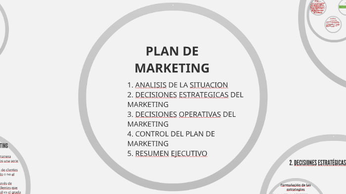 PLAN DE MARKETING by Natalia Cuevas Martinez on Prezi
