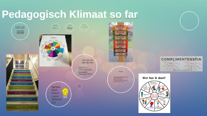 Pedagogisch Klimaat By Jos Ghijsels On Prezi