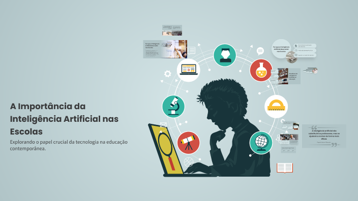 A Importância da Inteligência Artificial nas Escolas by Maria Luisa ...