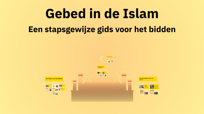 Gebed in de Islam by Seyfullah Alas on Prezi