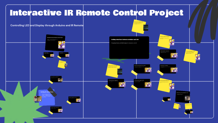 Interactive IR Remote Control Project by vikash Krishnakumar on Prezi