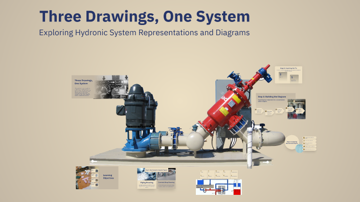 Three Drawings, One System by Jiwoo Lee on Prezi