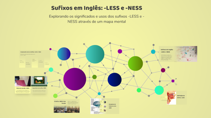 Sufixos em Inglês: -LESS e -NESS by Silva X7 on Prezi