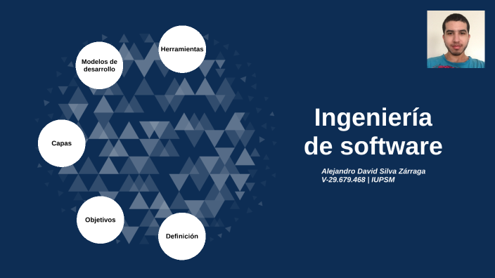 Ingeniería de software by Alejandro Silva on Prezi