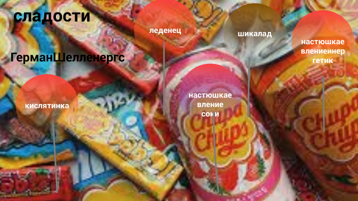 сладости by герман шелленберг on Prezi